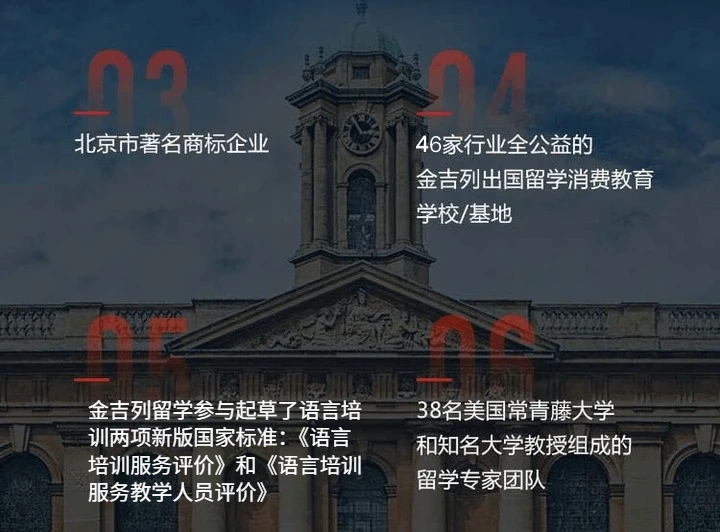 金吉列留学企业信息